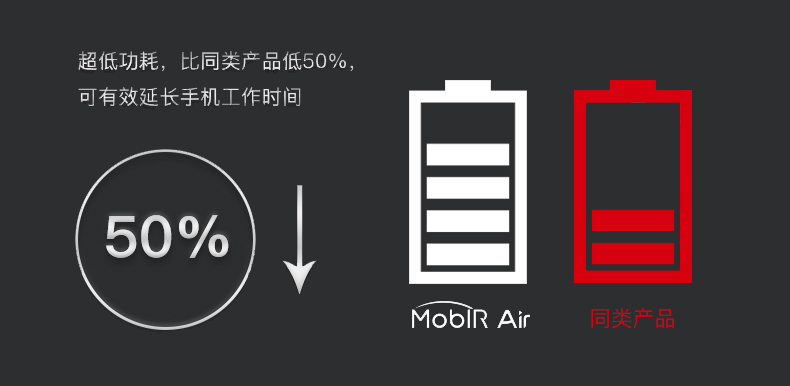 MobIR Air電池